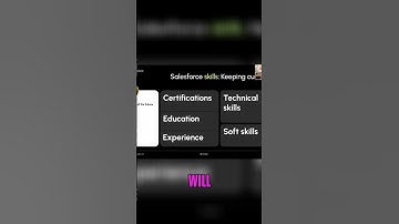Level Up Your Skills: Tech Stack Knowledge Isn