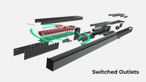 Synaccess - SynLink PDU