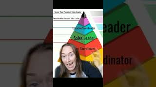 GenX Deep Dive on Norwex 🖕
