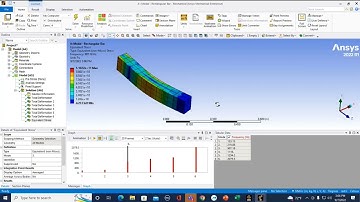 Simulating shock and vibrations in Ansys - Modal analysis