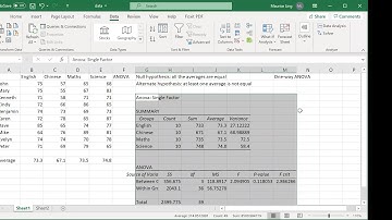 One-way ANOVA with Excel