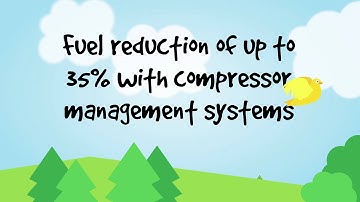 Resource efficiency animation