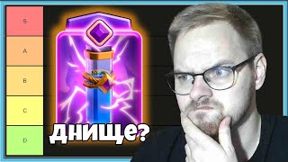 видео: ⚡ ТИР ЛИСТ ЗАКЛИНАНИЙ В КЛЕШ РОЯЛЬ! ЛУЧШИЕ И ХУДШИЕ / Clash Royale картинка: ⚡ ТИР ЛИСТ ЗАКЛИНАНИЙ В КЛЕШ РОЯЛЬ! ЛУЧШИЕ И ХУДШИЕ / Clash Royale