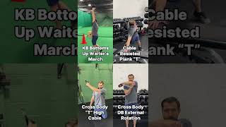 Advanced Posterior Shoulder Instability Physical Therapy Exercises
