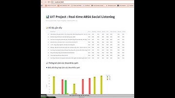 UIT Project - Hướng dẫn chạy Airflow : Kafka → Spark → PostgreSQL → Streamlit