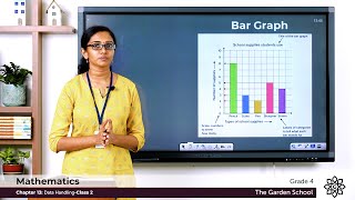 Grade 4 Mathematics Chapter 13 Class 2 Bar graph