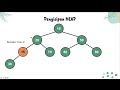 [SD] - HEAP
