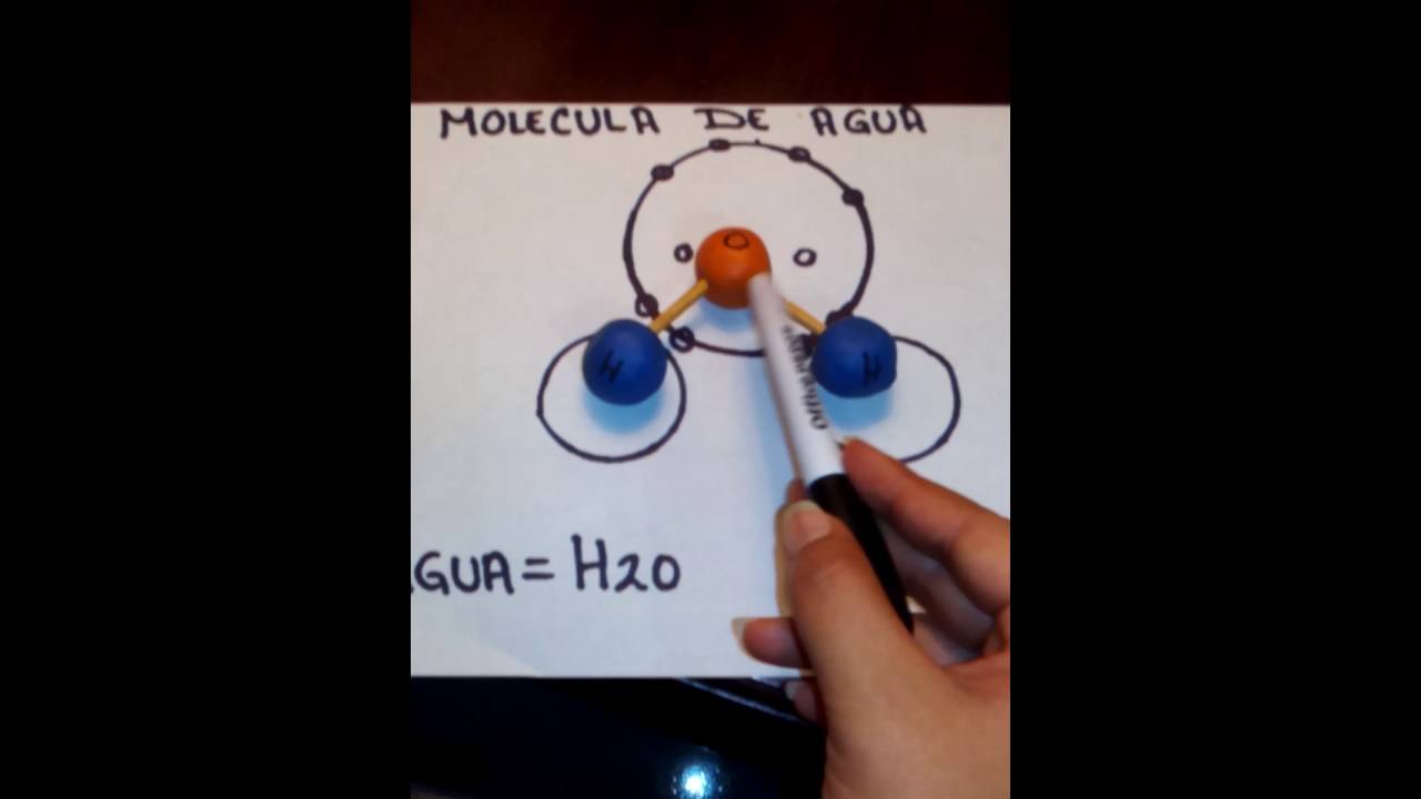 Modelo atómico del agua - YouTube