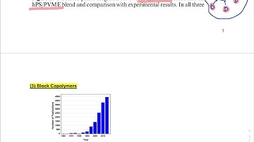 05.05 Block copolymers - Definition and Ordered Structure