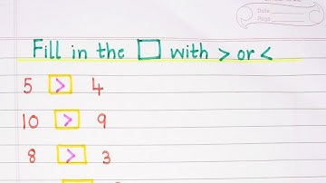 Fill in the blanks with greater than or lesser than sign