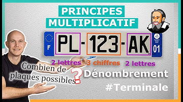 Dénombrer avec le PRINCIPE MULTIPLICATIF - Exercice Corrigé - Terminale