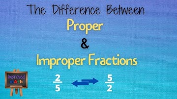 What Are Proper and Improper Fractions? | Math Help Videos | Math Resources | Improved Math