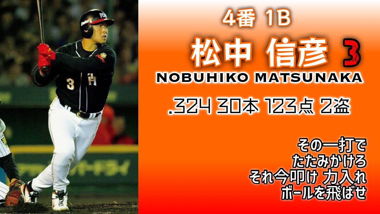 2003年 福岡ダイエーホークス 1-9+α