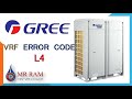 Gree VRF Error code L4 (English)