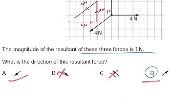 Forces, density, and pressure - Part 1 | AS Level Physics | Topical P1 MCQs