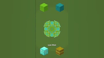 Minecraft patterns with your blocks