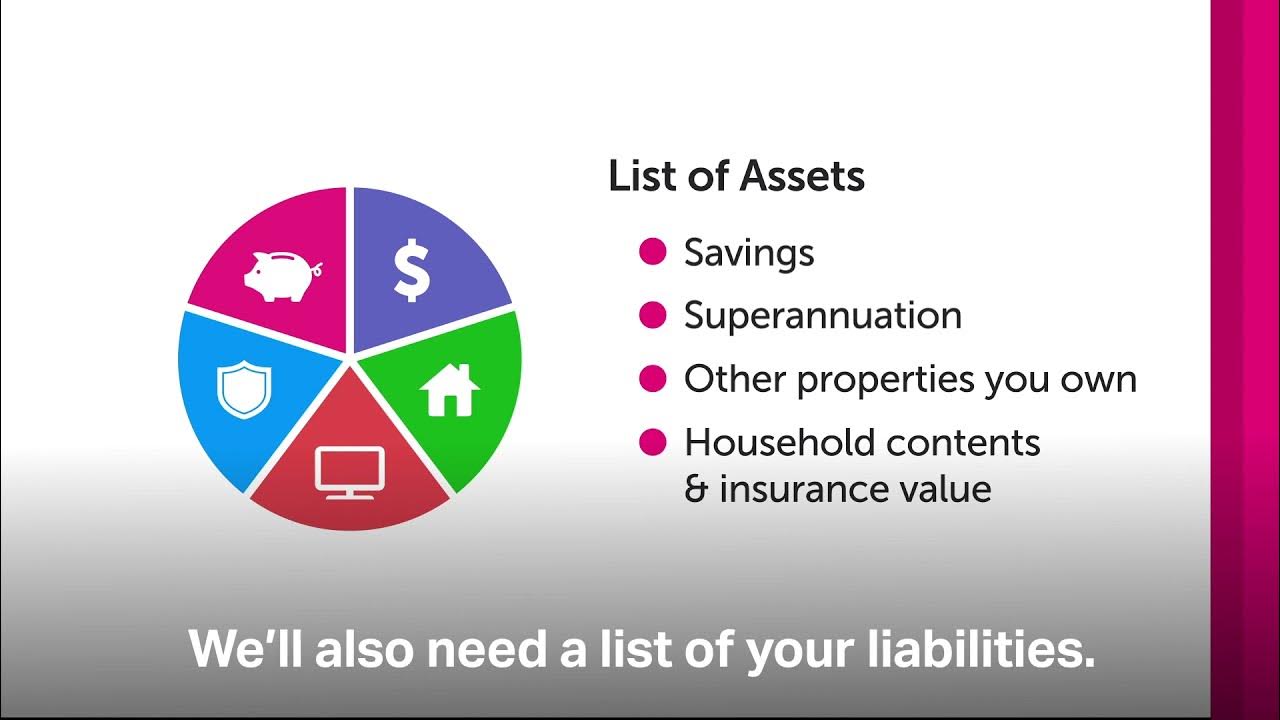 What documents do I need to refinance my home loan? YouTube