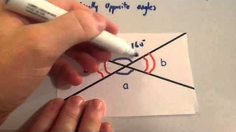 Vertically Opposite Angles - Corbettmaths