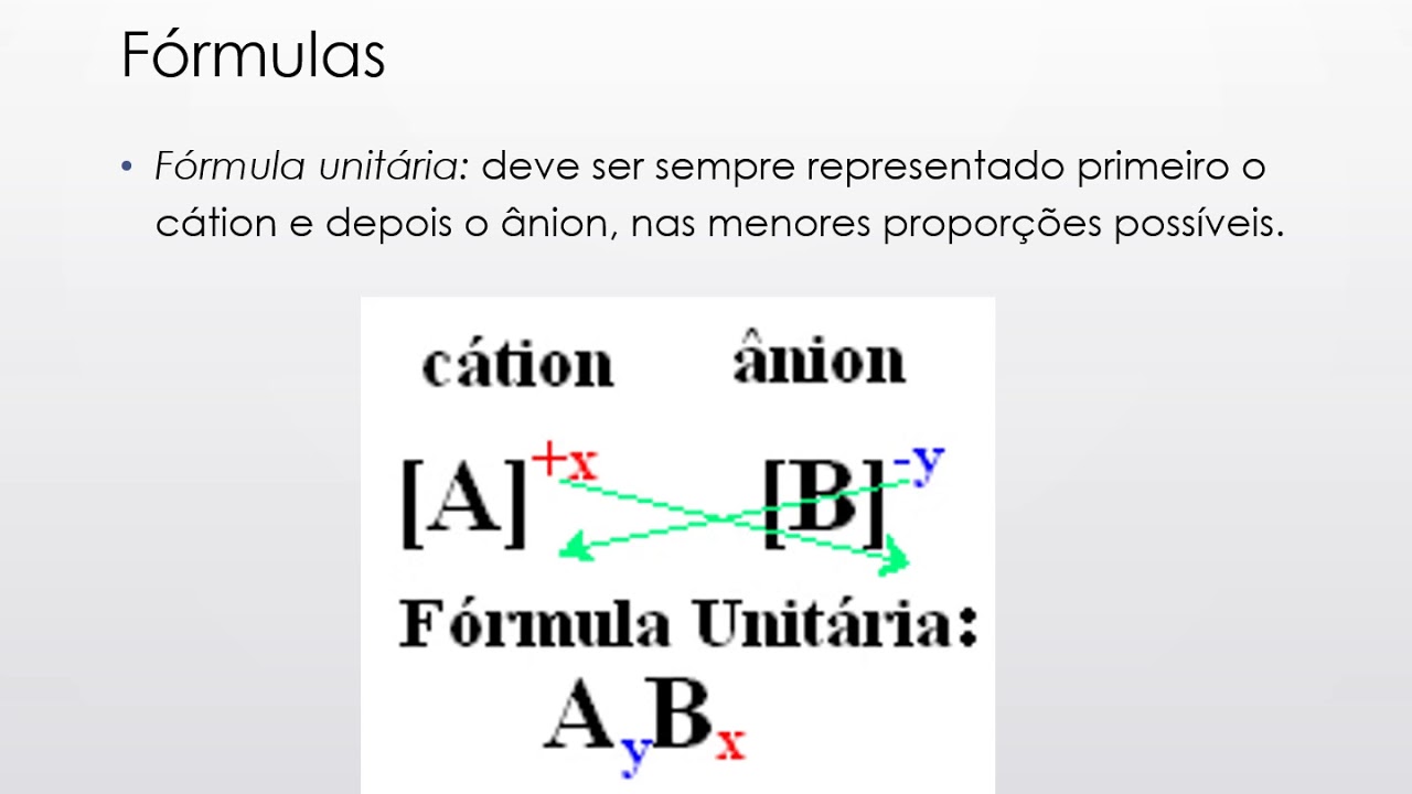 Descreva Como As Ligações Iônicas São Formadas Exemplifique