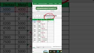 El error de Excel que destruye reportes completos