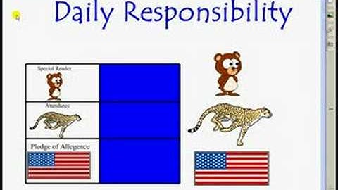 Smart Notebook v.10 Challenge #2