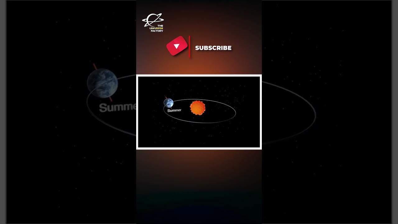 🌍 September Equinox 2025 – Day & Night in Perfect Balance!