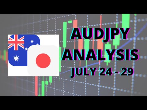 AUDJPY ANALYSIS JULY 24 - 29