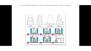 ECS268 CASE STUDY CONCRETE