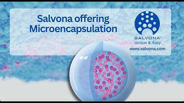Microencapsulation PR Video
