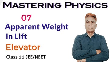 mastering physics II Niranjan Sir II motion in an elevator II class 11 II JEE-NEET