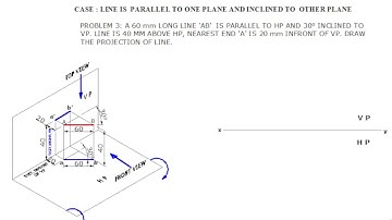 Projection of line parallel to one plane and inclined to other plane