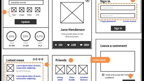 Adding interactive annotations to your Axure prototype