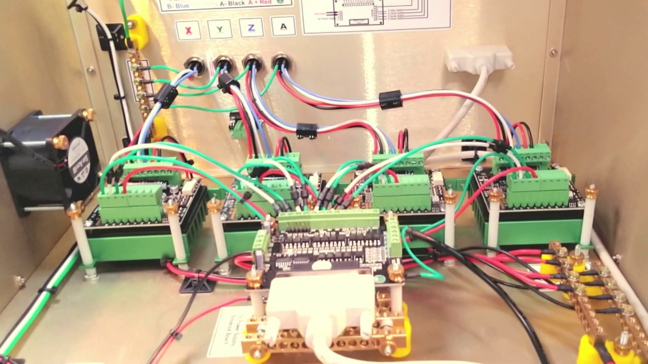 Gecko Drive Raptor GR214v Pro Grade 4 Axis System Overview..