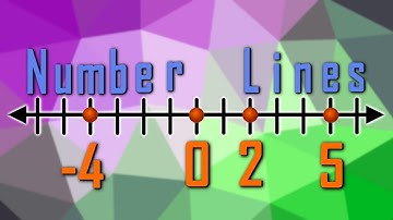 How to Create a Number Line - Representing Values
