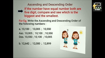 Mathematics | Std 4| Number Work