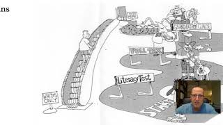 Reconstruction Poll Tax, Literacy Test, & Grandfather Clause