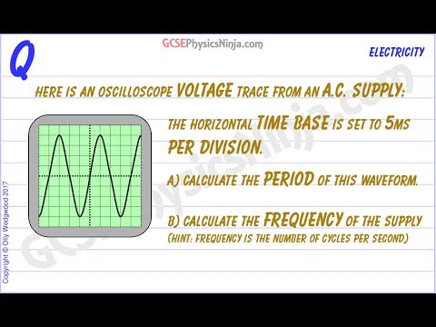 How Can We Measure The Frequency Of A Periodic Signal By An Oscilloscope