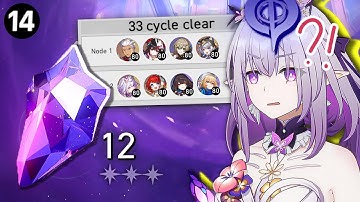 Can I Beat MoC With ONLY Quantum Characters?