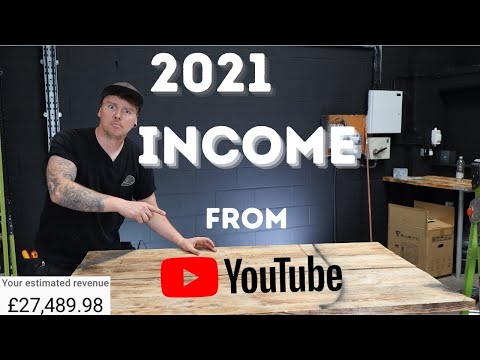 How Much YOUTUBE Paid Me In 2021