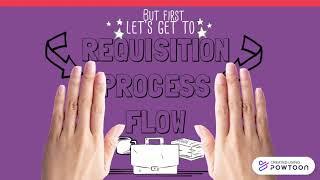 requisition and approval process Net Worth