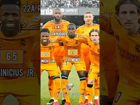 Real Madrid Vs Real Betis Realbetis Realmadrid Mbappe Rodrygo Shorts Sports Laliga Football 