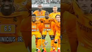 Real Madrid Vs Real Betis