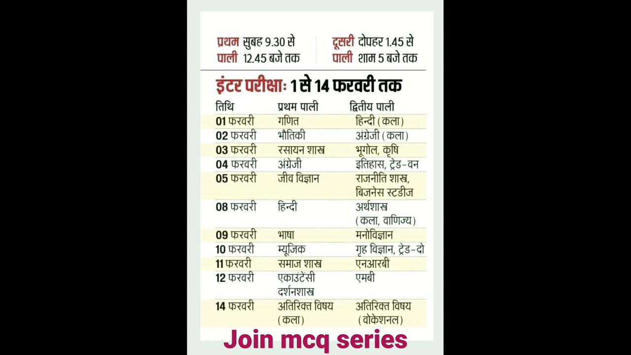 Class 12 Exam Date 2023 Out | Inter Exam Date 2023 Out | Bihar Board Exam 2023 | 