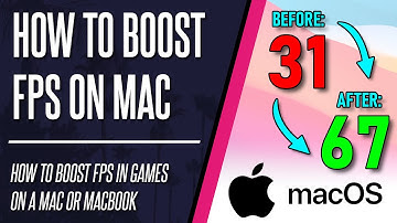 How to BOOST FPS & Game Performance on a Mac or MacBook