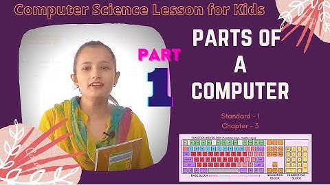 Class 1 I Computer Science Class I Parts of Computer (Part -1) I Arya Vidyapith School Motihari