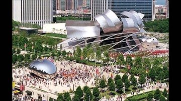 HARMONY STEM PBL: Travling Agent