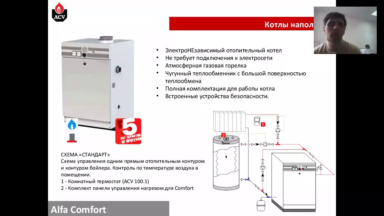 Котлы alfa. Котел ACV Alfa Comfort. Газовый котел ACV Alfa Comfort 40 v15 32 КВТ одноконтурный. Напольный котёл Альфа комфорт. ACV напольный газовый котел 35 КВТ.