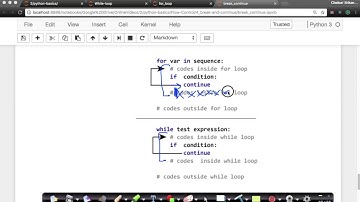 Python for Machine Learning/Artificial Intelligence| Break & Continue Statements | Applied AI Course