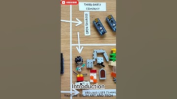 #Shorts Arduino