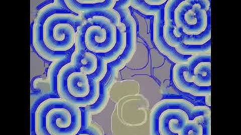 Cyclic cellular automata